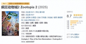《疯狂动物城2》被配音拖了后腿？明星阵容公布那天就埋雷了