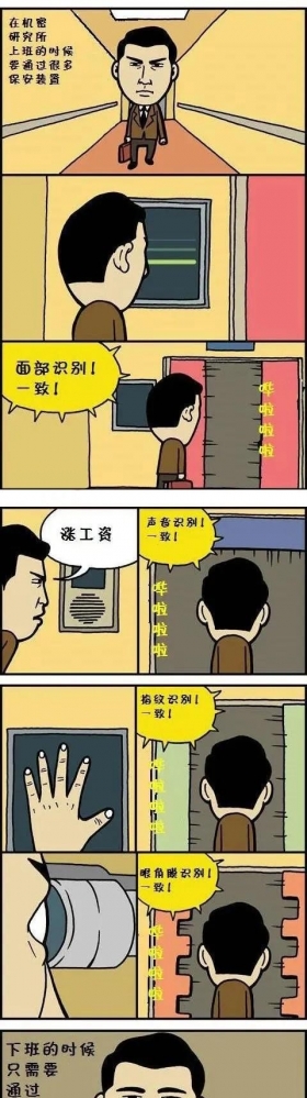 在研究所下班必须要经历的过程（漫画）