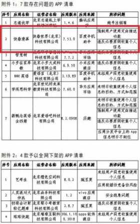 快看漫画APP因存在违反必要原则收集个人信息等问题被通报