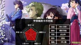 五部末世题材的动漫，说到末世番，你第一时间想到的是哪部呢？